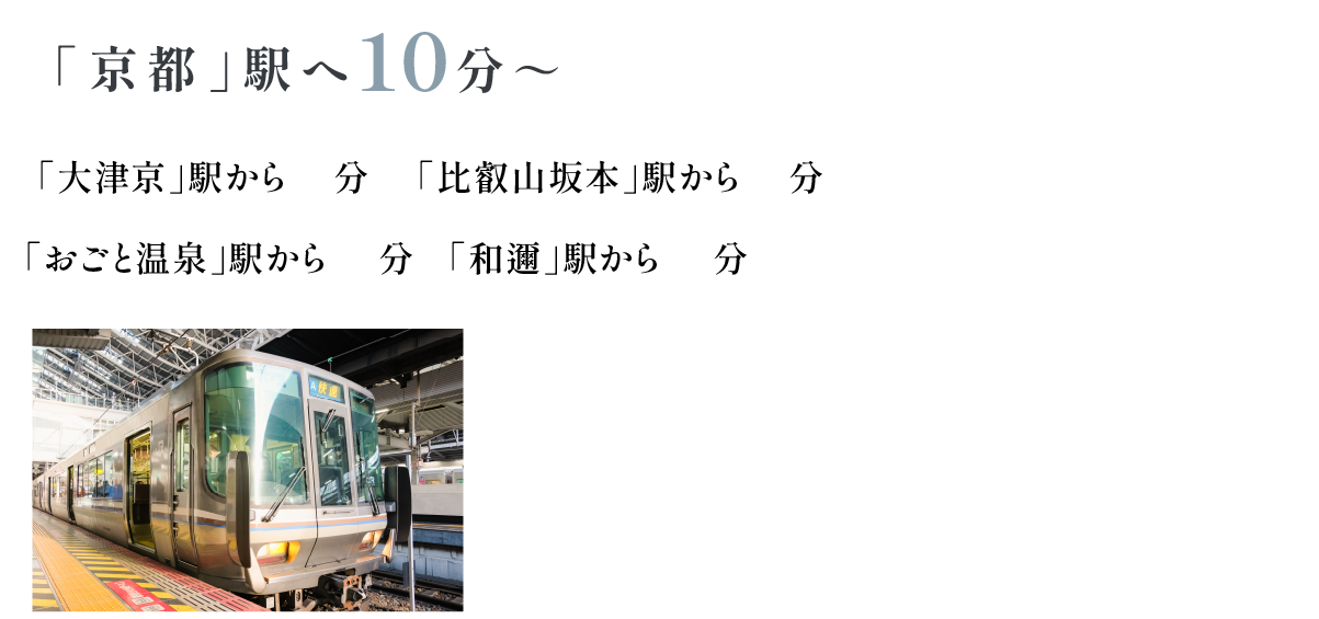 京阪沿線のおすすめポイント