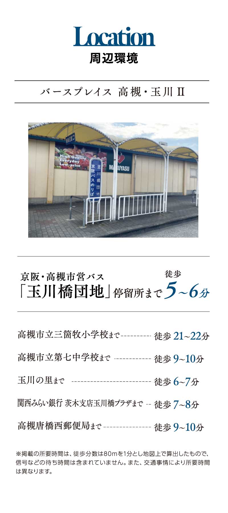 周辺環境