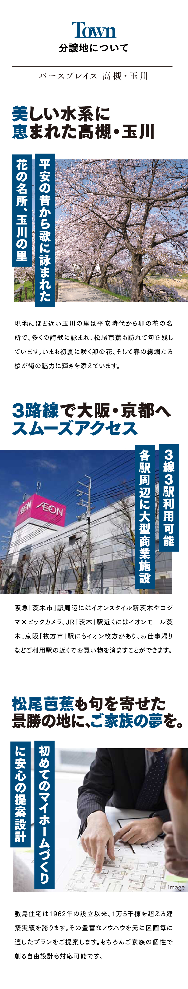 分譲地について