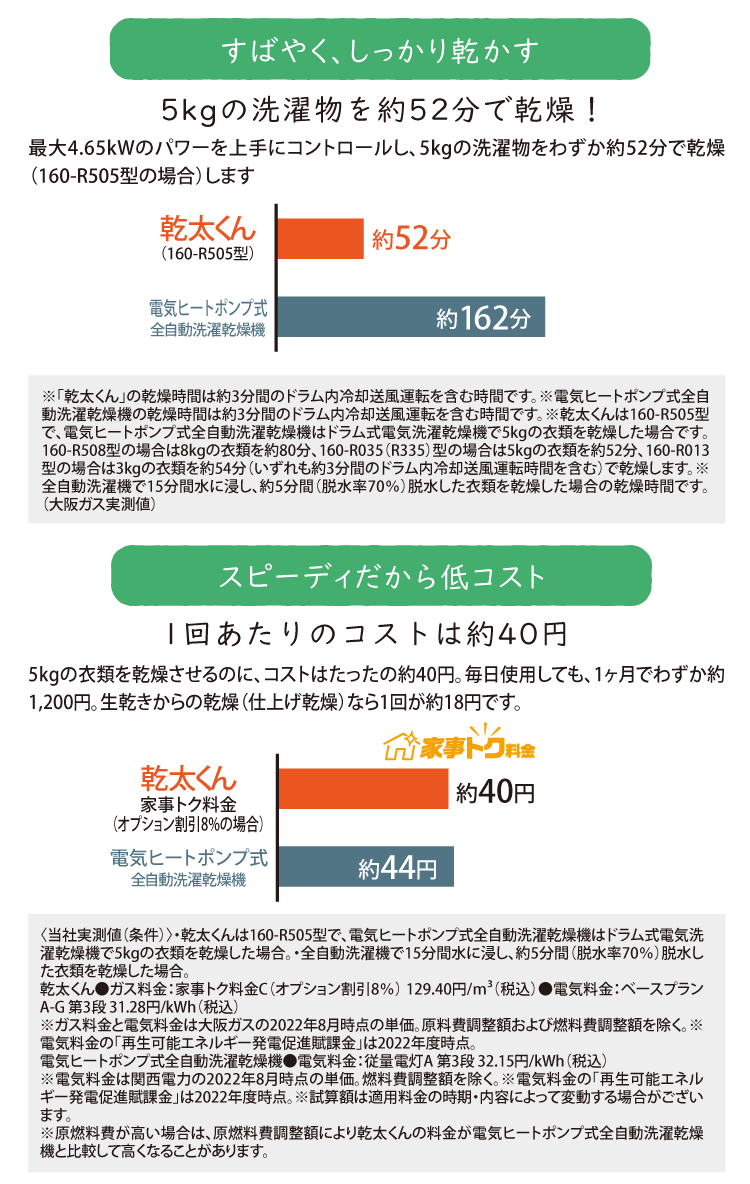 幹太くん説明画像