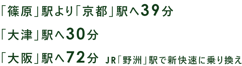 敷島ハウジング 敷島ステラ ロケーション アクセス 「篠原」駅より「京都」駅へ39分「大津」駅へ30分「大阪」駅へ72分