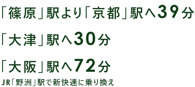 敷島ハウジング 敷島ステラ ロケーション アクセス 「篠原」駅より「京都」駅へ39分「大津」駅へ30分「大阪」駅へ72分