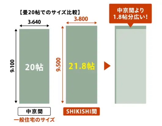 敷島ハウジング 敷島ステラ 大津・比叡辻 敷島オリジナル SHIKISHI間 イメージ02